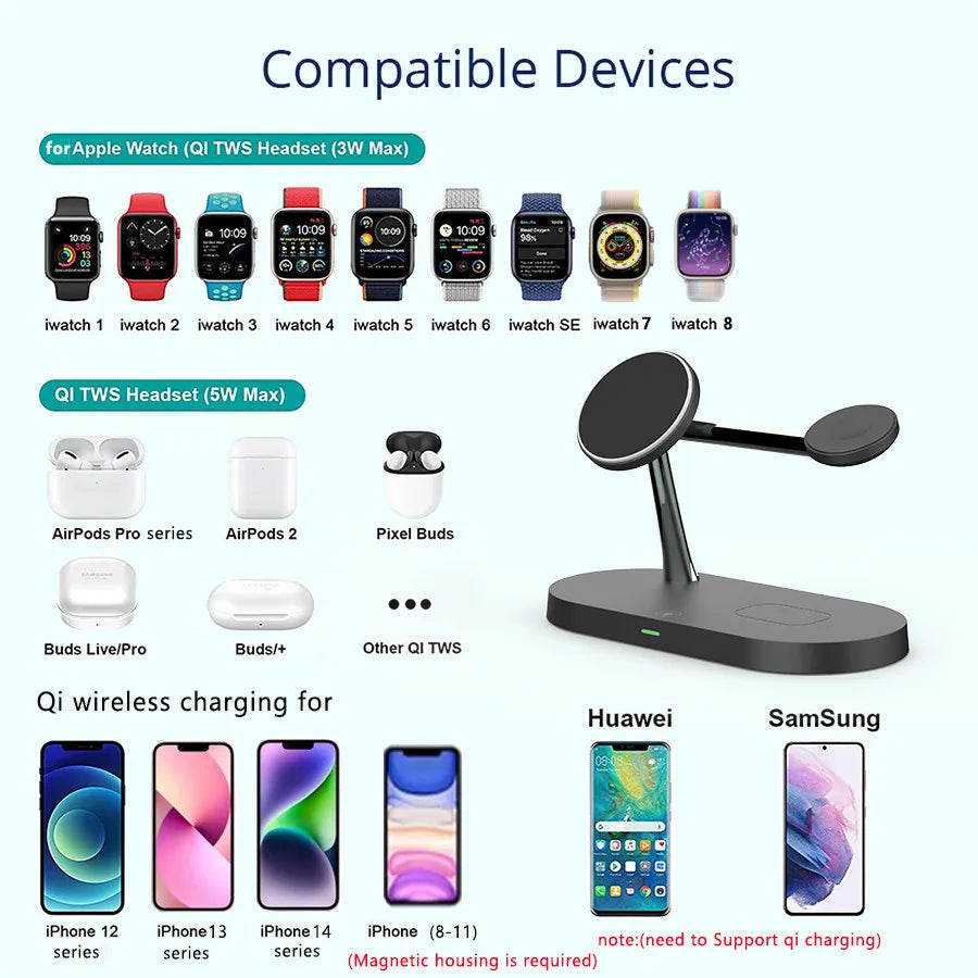 Wireless Charging Dock